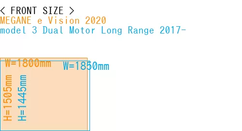 #MEGANE e Vision 2020 + model 3 Dual Motor Long Range 2017-